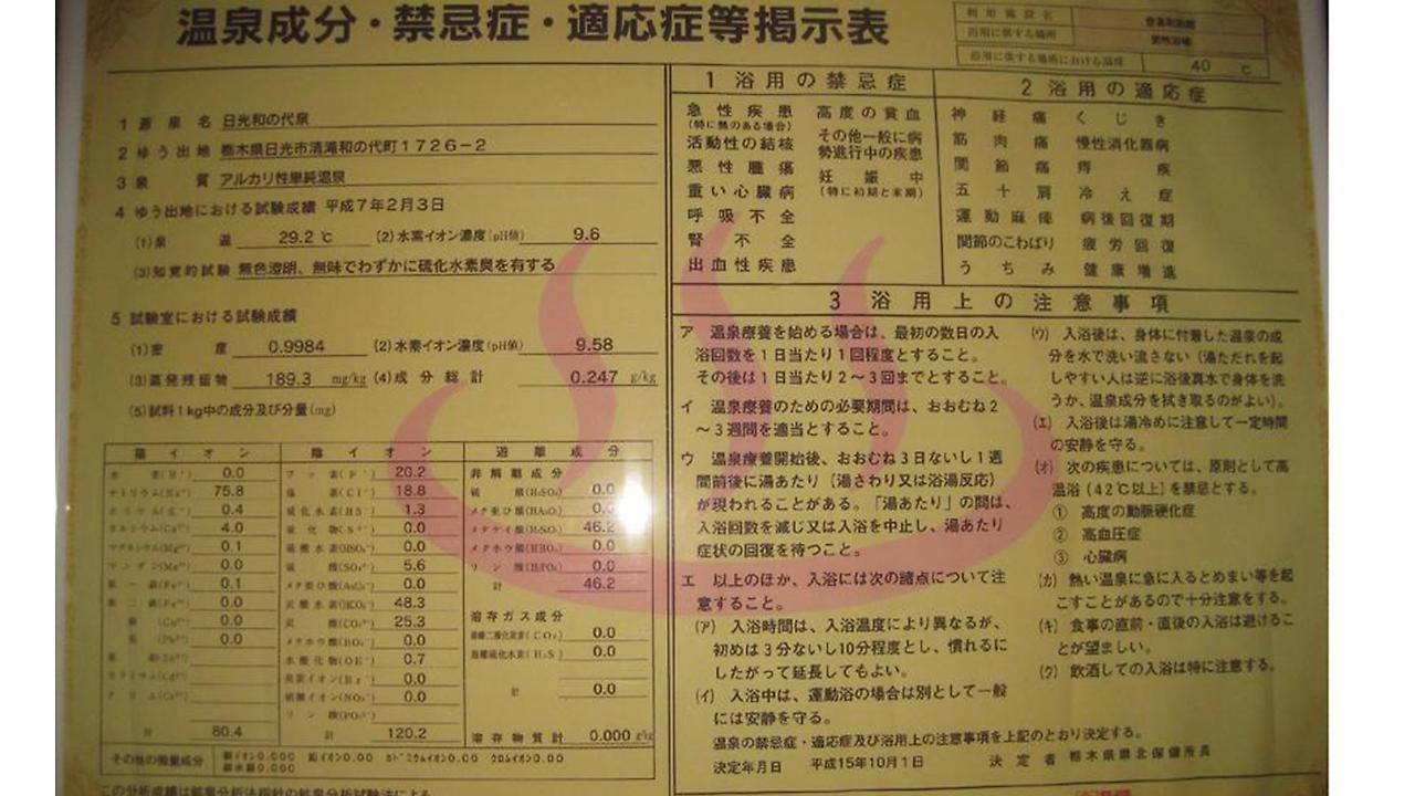 Tokiwa Ryokan Nikko Eksteriør billede